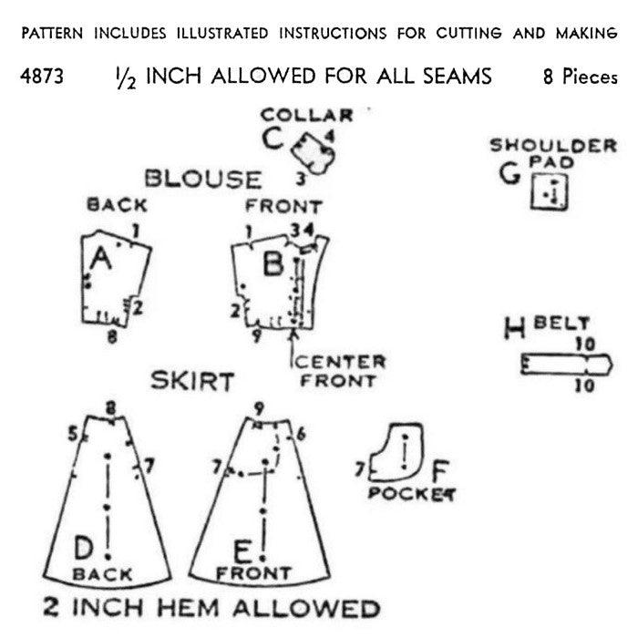 pattern layout