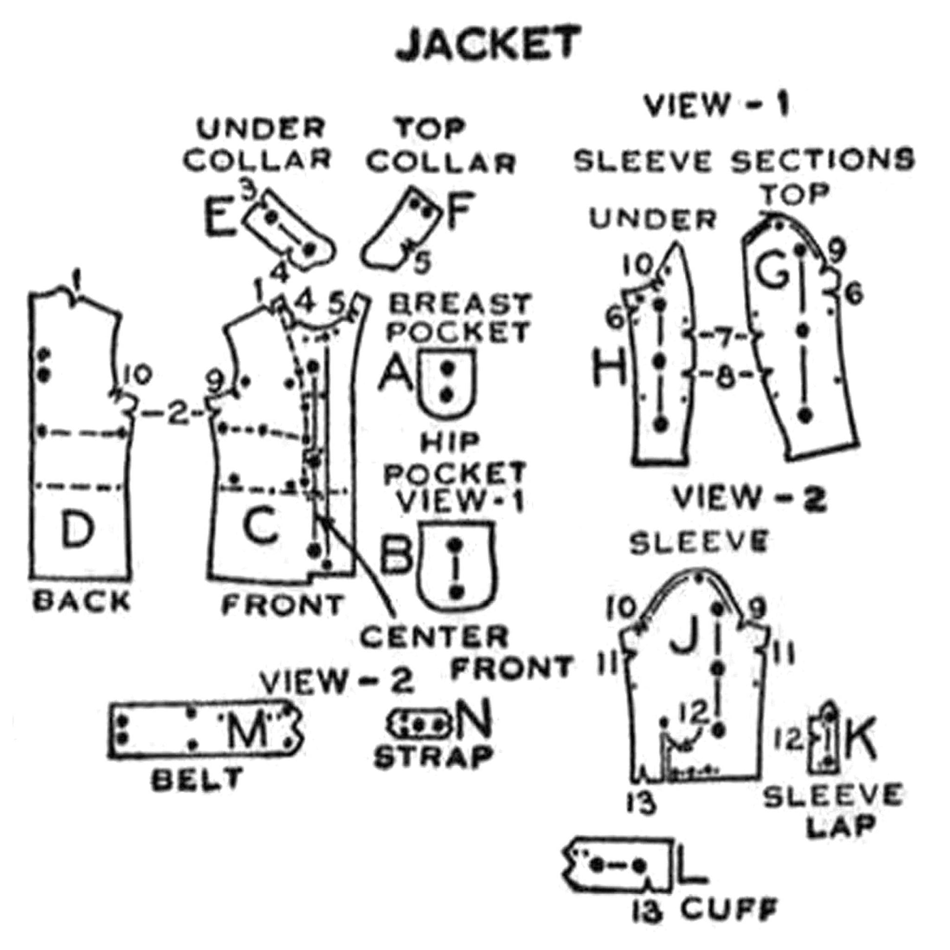 Line drawing of pattern pieces