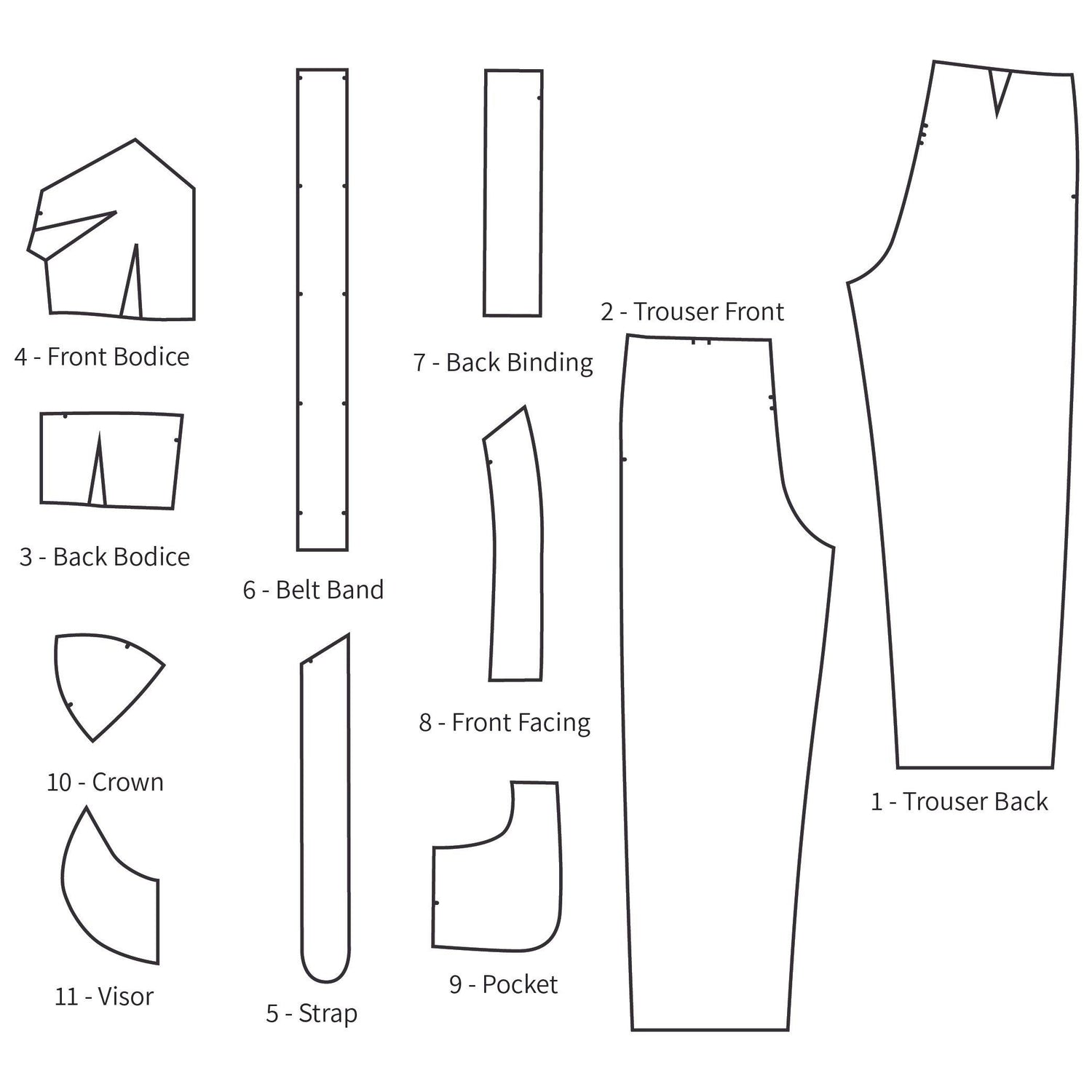 Line drawing of all pattern pieces included in "1940s Pattern, Land Girl Dungarees, Pants, Playsuit & Cap"