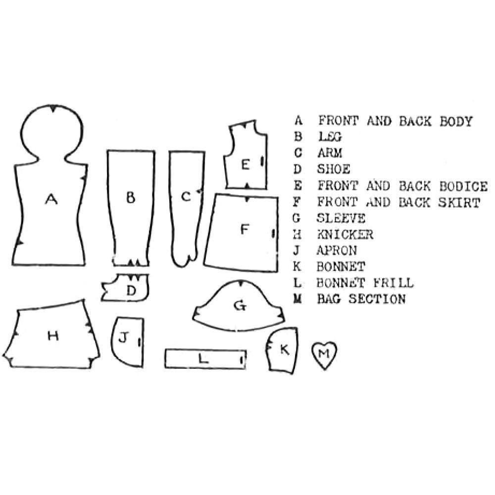 Line drawing of pattern pieces included in "1940's Pattern, Child's Rag Doll with Clothes"