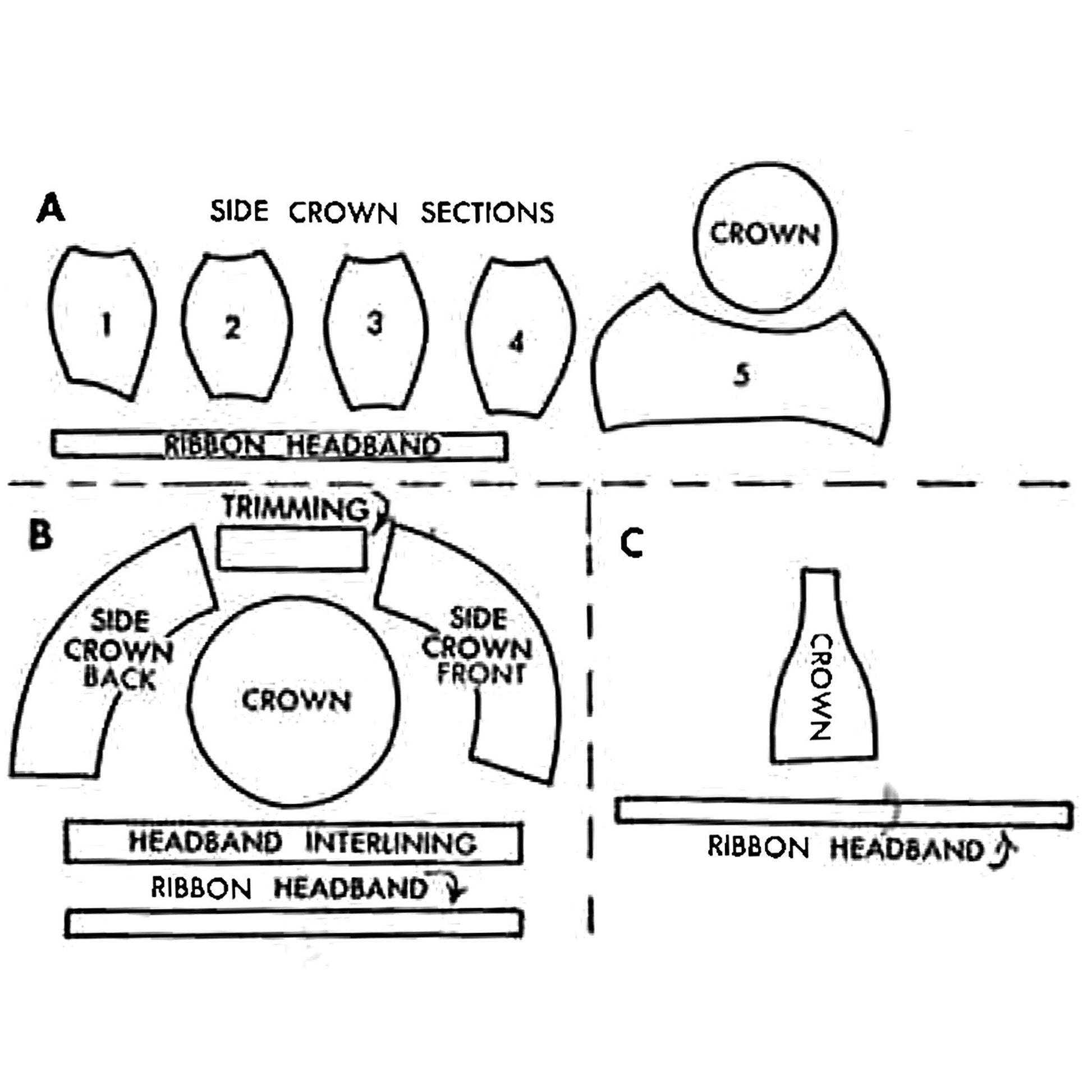 Line drawing of all pattern pieces included in "1940s Pattern, Berets, Hats"