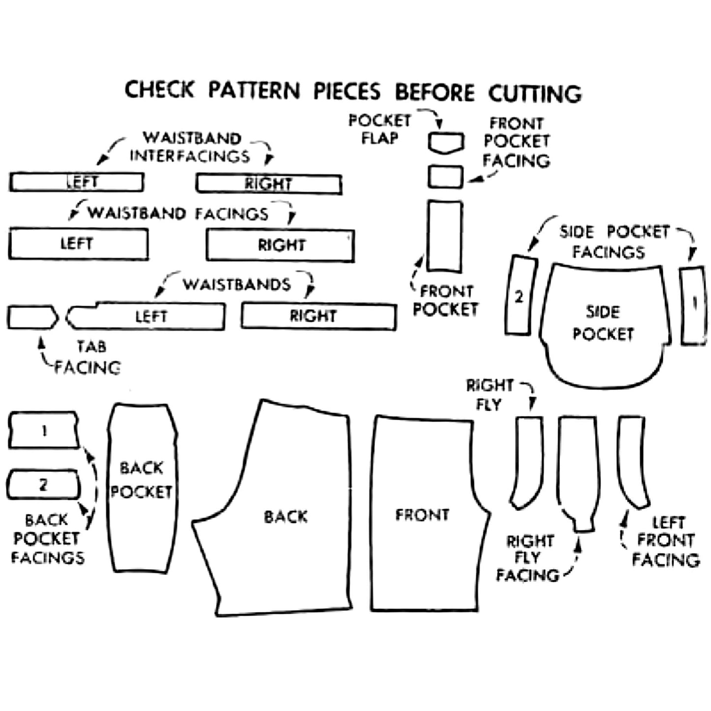 Line drawing of pattern pieces of a 1950s Pattern, Men's Bermuda Tailored Shorts