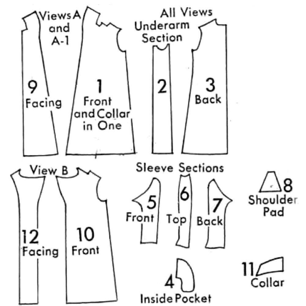 PDF - 1930's Pattern: Sophisticated Tuxedo Double Breasted Coat - Bust – Vintage Sewing Pattern Company pdf-1930-s-pattern-sophisticated-tuxedo-double-breasted-coat-bust-vintage-sewing-pattern-company